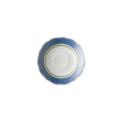 Coffee saucer, rim